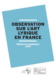 Observation sur l'art lyrique en France - Éléments graphiques 2021 | 